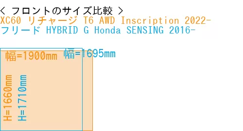 #XC60 リチャージ T6 AWD Inscription 2022- + フリード HYBRID G Honda SENSING 2016-